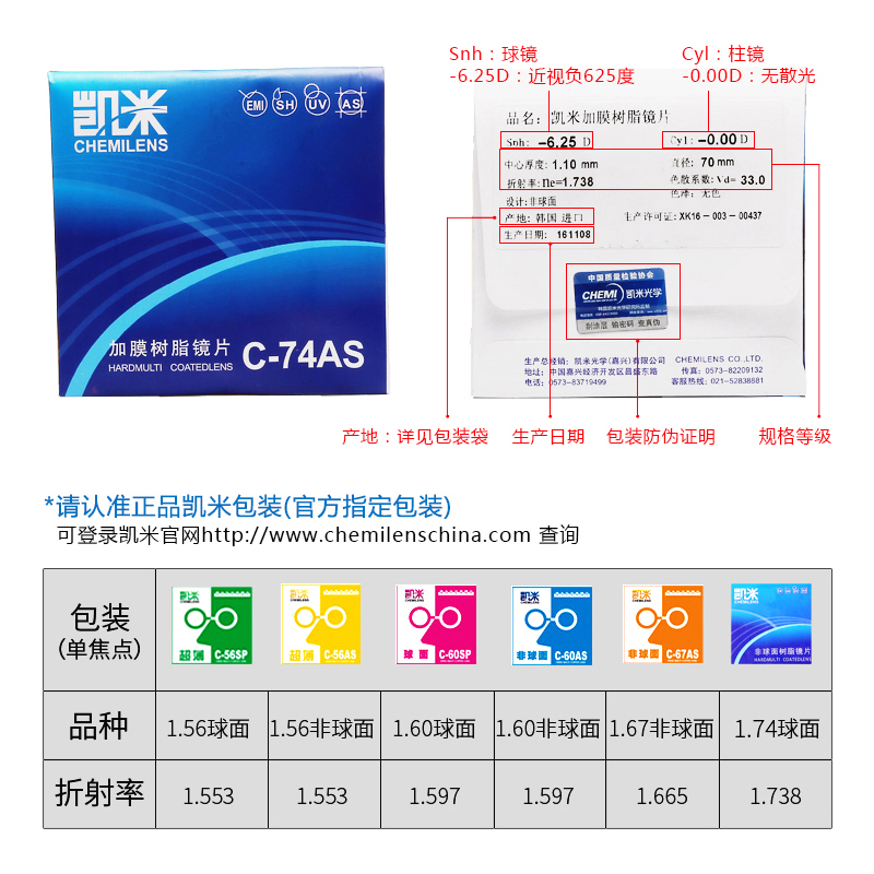 凯米X-DRIVE驾驶镜片1.6 U6膜含PUV 滤减眩光驾驶专用近视眼镜片 - 图1