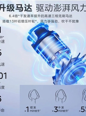 美的大功率冷热风电吹风