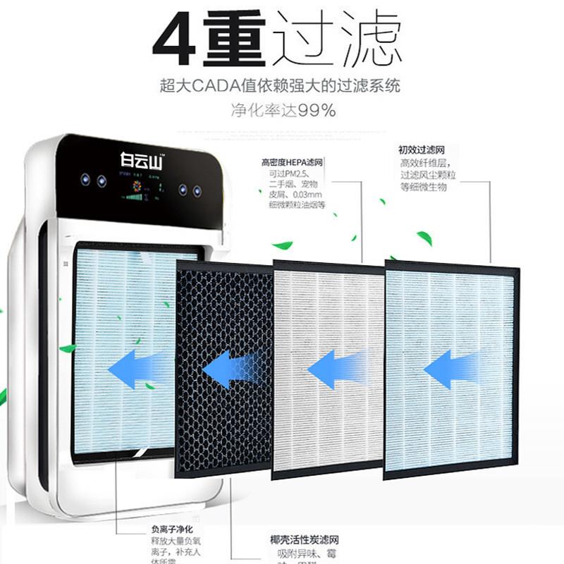 新款空气净化器负离子家用室内智能除甲醛雾霾空气清新净化器礼品 - 图2