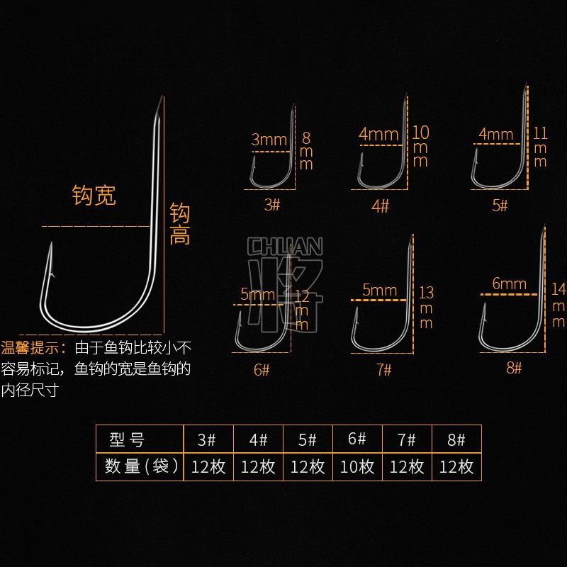 钓鱼人快鱼JP袖钩有倒刺钓钩细钩条四季野钓鲫鱼白条翘嘴小鱼钩 - 图0