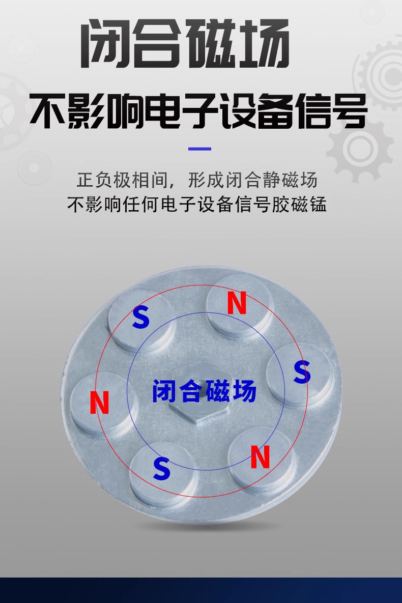 包胶强磁吸盘防刮伤圆形车顶固定底座汽车射灯支架强力包胶磁铁