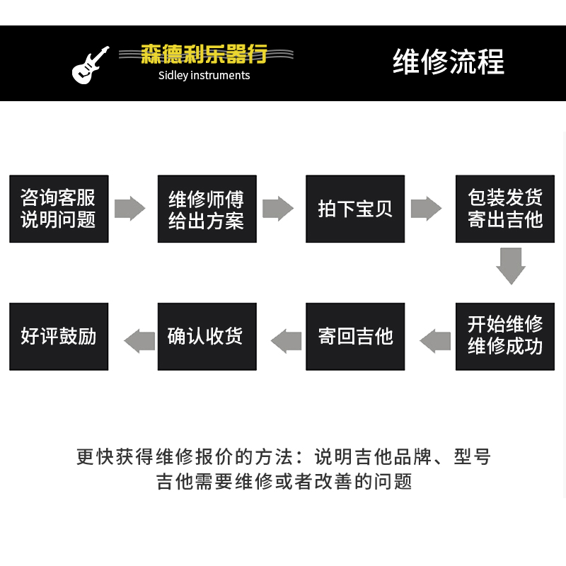 吉他维修琴码修复修吉他服务修调琴修复琴颈琴头断裂磕碰修补-图2