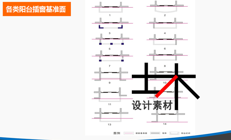 土木铺 日照分析视频教程方法心得攻略案例使用参数设置素材