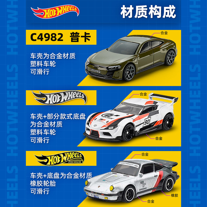 风火轮25P批次法拉利SF90保时捷奔驰马自达道奇合金汽车模型玩具 - 图1