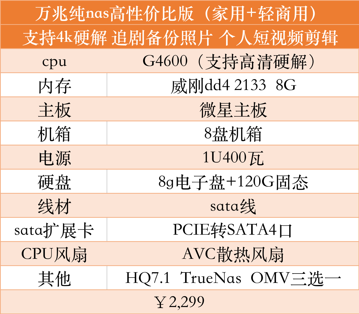 万兆nas主机在线剪辑万兆传输私有云服务器-图0