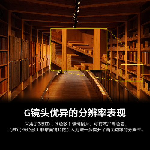 索尼（SONY）E PZ 10-20mm F4 G 超广角电动变焦G镜头 SELP1020 - 图3