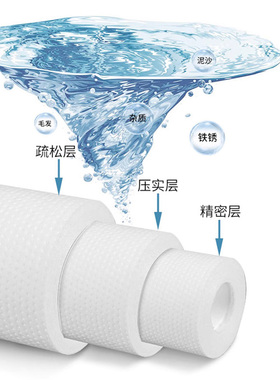10寸净水器通用滤芯PP棉活性炭