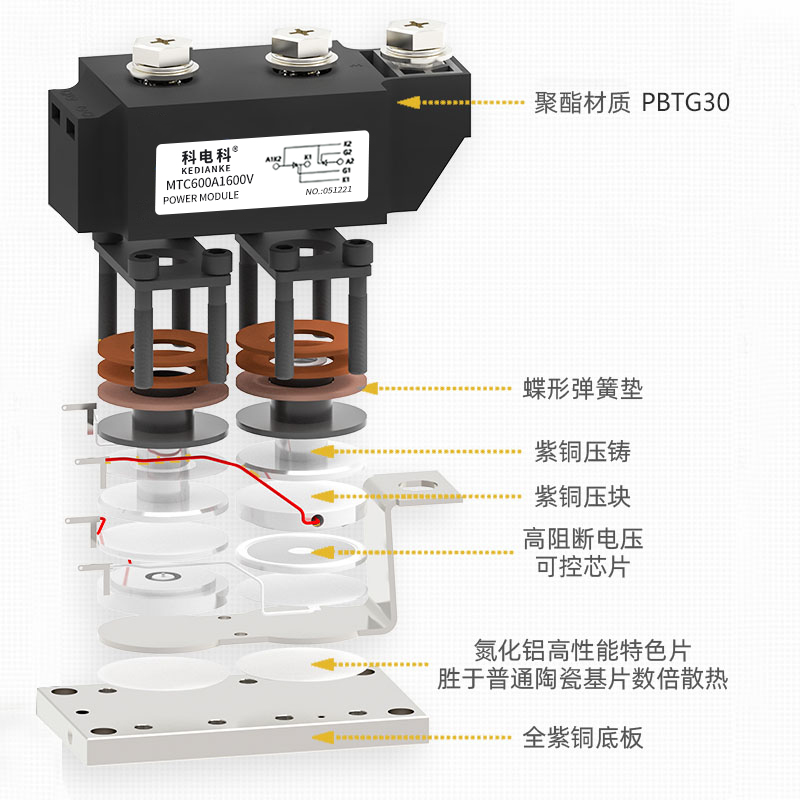 MTC110A可控硅模块160A 200A300A-16 MTC500A1600V晶闸管调压800A - 图1