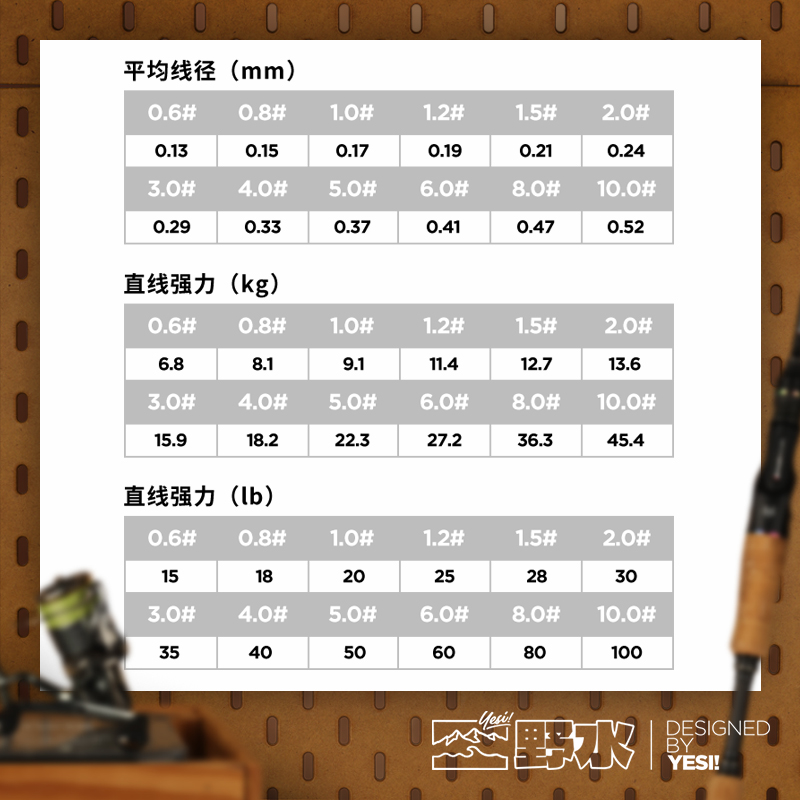 梭飞士131 进口PE线Sufix超级大力马线梭飞士832进口路亚矶钓主线 - 图1