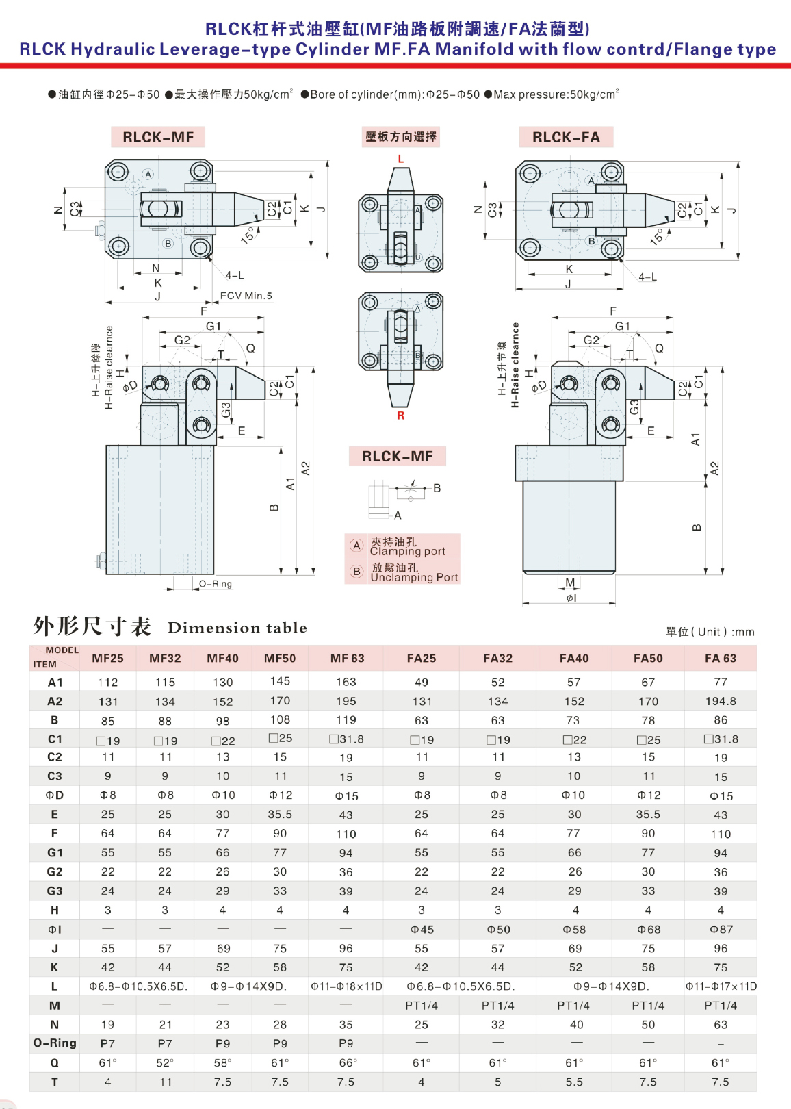 CHLC油压杠杆缸块状板式杠杆缸HLCM25 32 40 50 63 液压缸油缸 - 图2