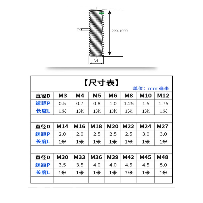 全丝牙螺柱12.9级M12M14M16M18全螺纹牙棒20634通丝双头牙条丝杆-图2