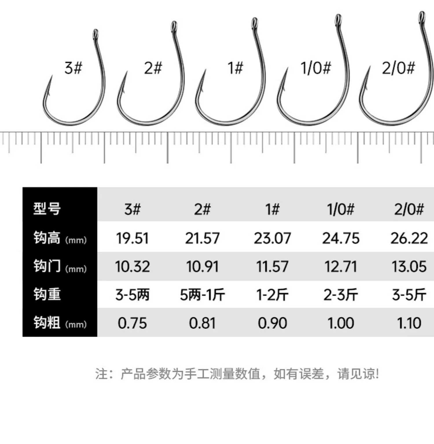 路亚倒钓钩8003鱼钩加强 wacky钩太阳鱼鲈鱼挂泥鳅钓翘嘴溪流管付 - 图0