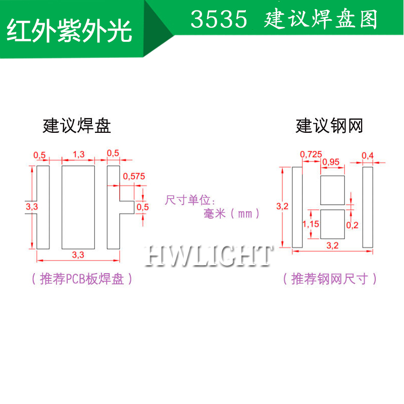 3535 红外灯珠900 905 910nm led 美容烟感红外光源大功率led - 图3