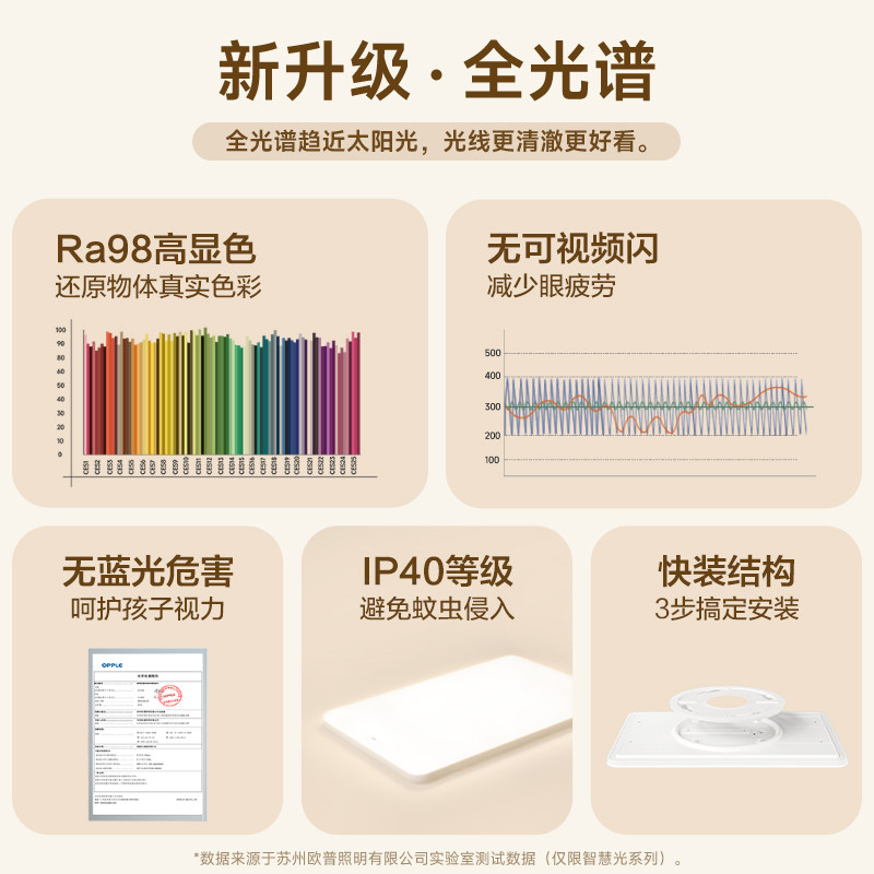 欧普照明冰玉智慧光全光谱护眼吸顶灯书房灯卧室灯简约现代灯具,淘宝优惠券,粉丝福利购,淘宝优惠卷