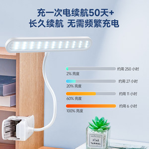 欧普A级台灯书桌学生便携充电夹子灯应急宿舍寝室卧室床头护眼灯