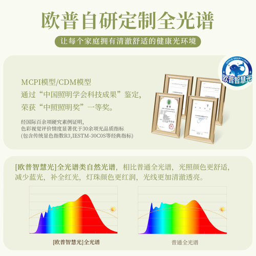 欧普幻彩风扇灯卧室客厅家用静音节能吸顶灯2025年新款智慧光FS - 图0