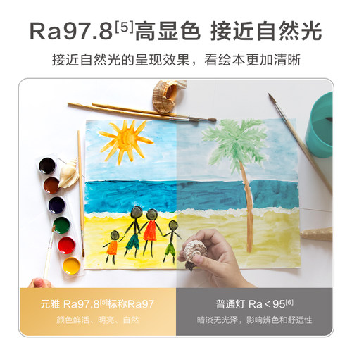 欧普AAAAA级全光谱护眼灯LED专业读写灯书桌学生宿舍充电便携台灯 - 图1
