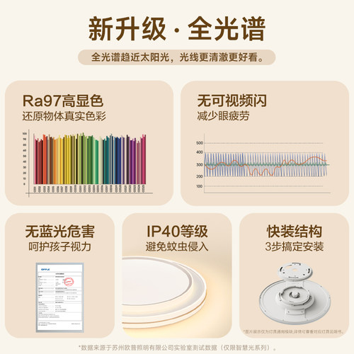 欧普led全光谱卧室书房餐厅吸顶灯具灯饰简约百搭wifi智能致晓WS - 图2