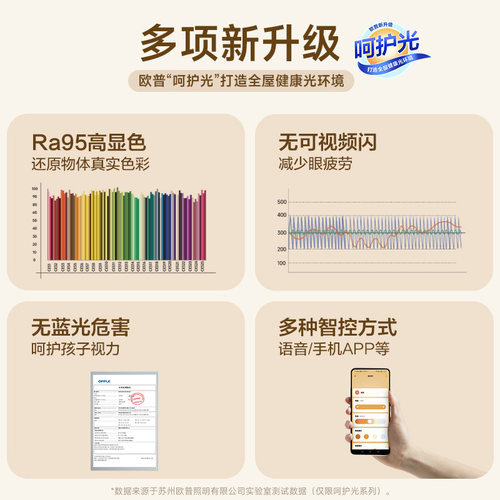 欧普护眼LED全光谱吸顶灯轻奢卧室书房灯具饰接入米家APP悦然金WS - 图0