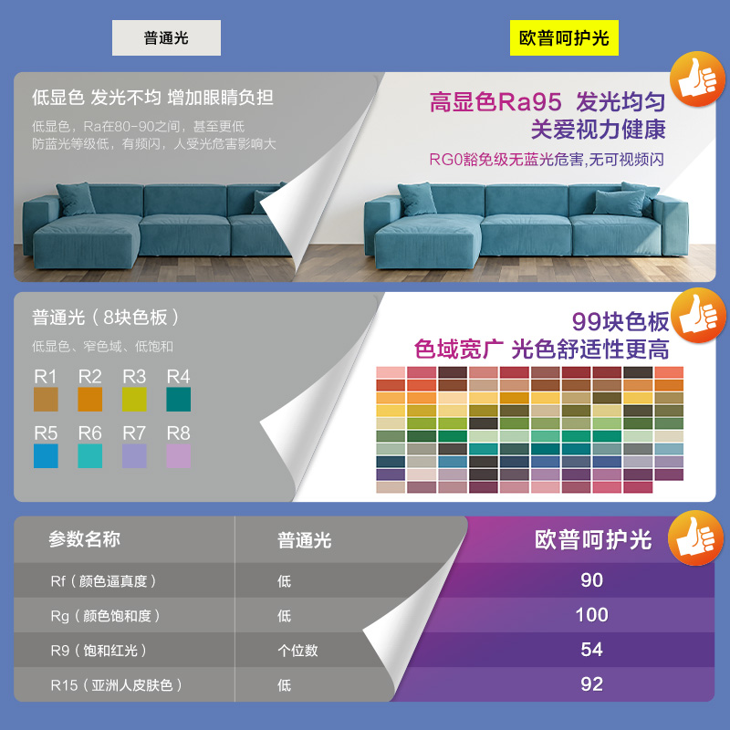 欧普照明隐形扇客厅餐厅黑色吊灯卧室简约现代电扇风扇灯FS - 图2