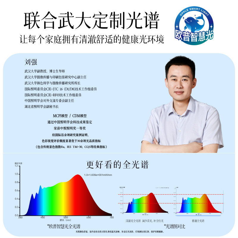 欧普全光谱护眼LED吸顶灯客厅卧室书房智能灯具灯饰套餐致晓TC,淘宝优惠券,粉丝福利购,淘宝优惠卷