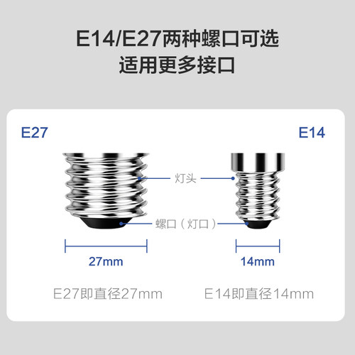 欧普led灯泡节能大螺口家用商用大功率光源超亮E27球泡E14螺旋-图2