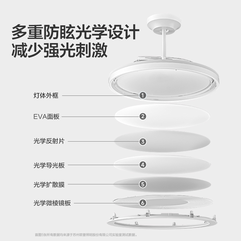 欧普照明隐形风扇客厅餐厅吊灯卧室简约现代电扇风扇灯睿风护眼FS