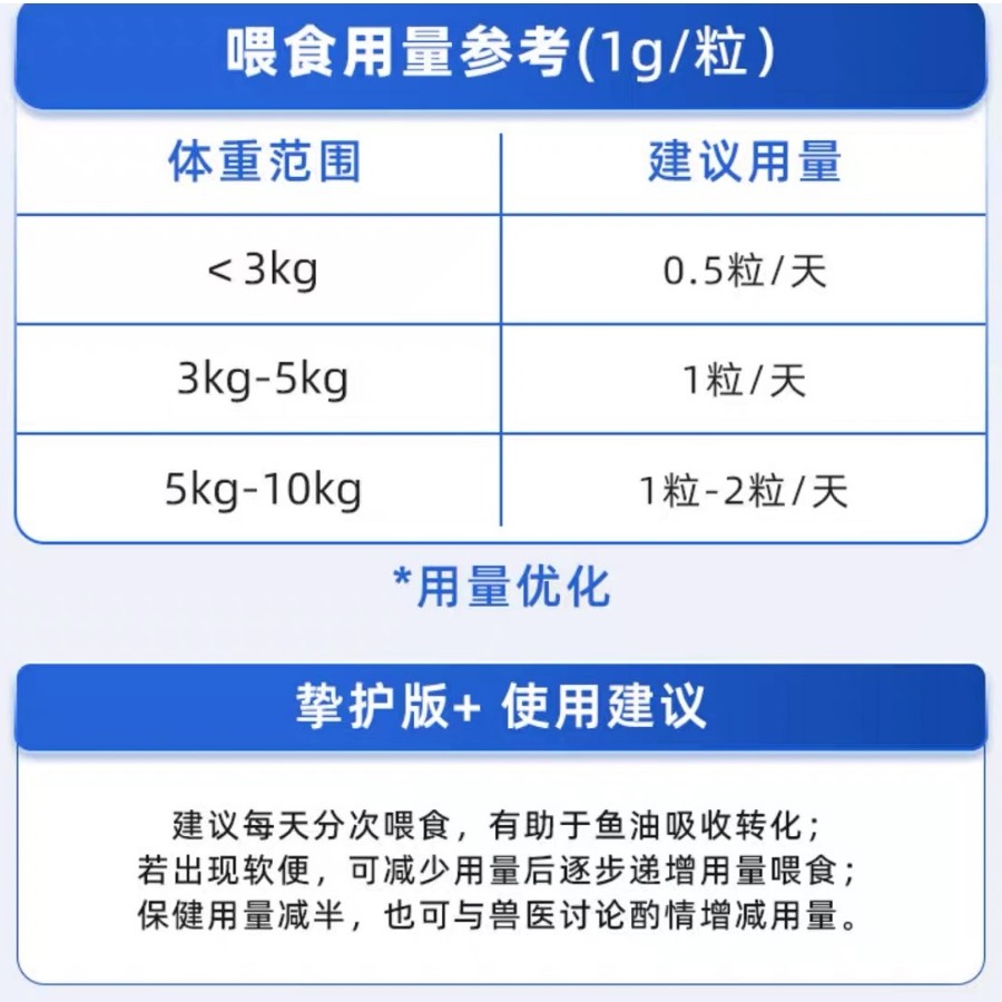 vetwish鱼油唯特适猫用鱼油猫咪美毛护肤鱼油日常营养补充剂,淘宝优惠券,粉丝福利购,淘宝优惠卷