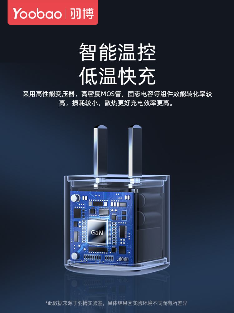 羽博iPhone15充电器PD33W氮化镓快充头适用于苹果14Plus手机插头12/13ProMax充电头20W闪充iPad数据线typeC - 图3