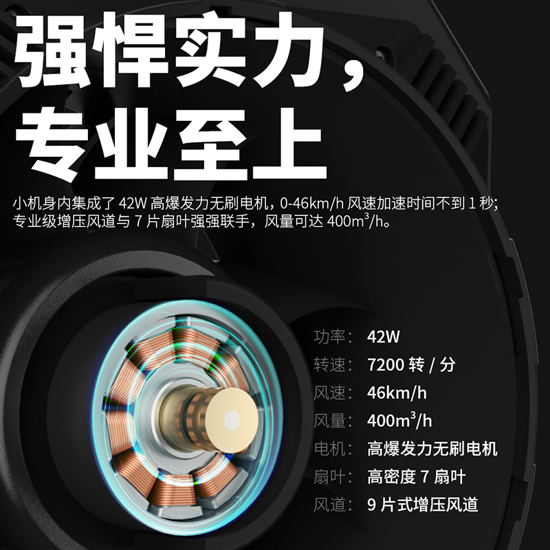 奈特科尔犀利风CW30 摄影造型风机便携式影棚专用鼓风机小型无线 - 图2