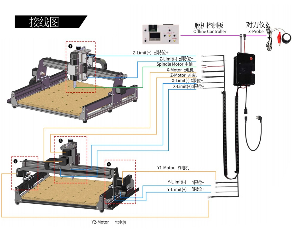 蕊乐斯CNC4540雕刻机500w主轴大行程自动刻字支持激光