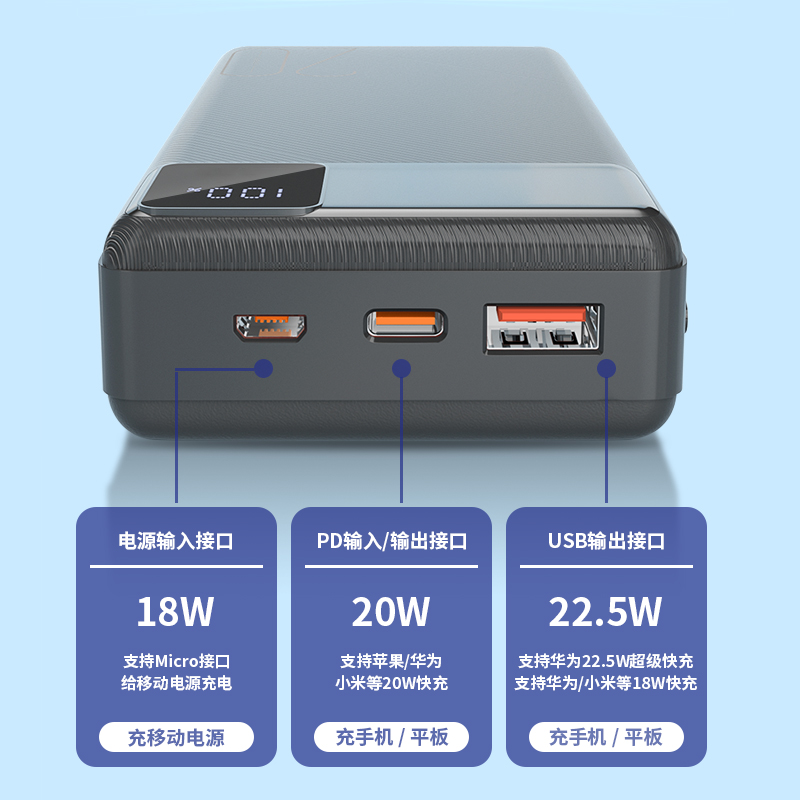 22.5W充电宝双向超级快充20000毫安大容量手机移动电源10000mAh - 图1