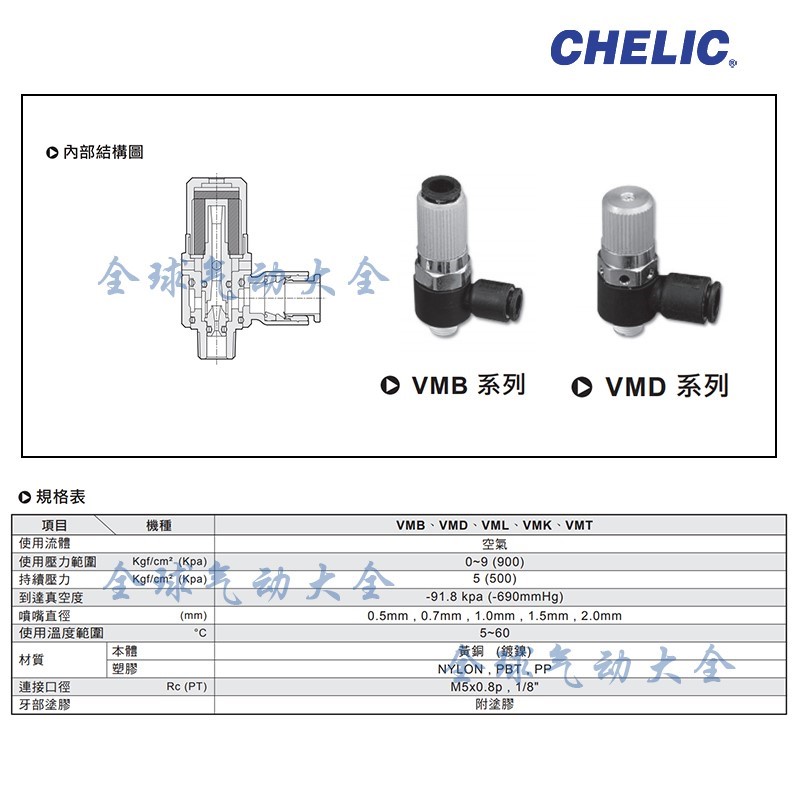 台湾气立可CHELIC VMT0506 VMT1006 VML0504 VML0506 VML1006-图2