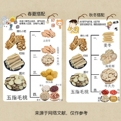 野生五指毛桃根五爪龙泡酒煲汤料五指毛桃土茯苓中药材足干货无硫 - 图0