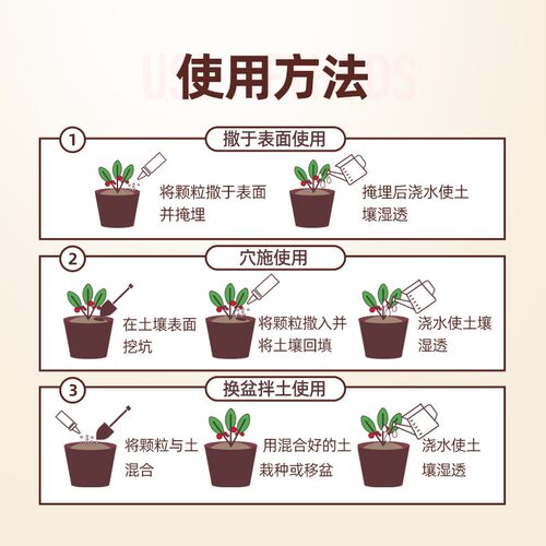 千百季小白颗粒型一次施用两个月持效期预防植物长虫 - 图1