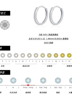 VVS1莫桑石S925银圆环耳圈女