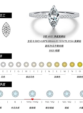 莫桑石S925银菱形女戒轻奢闪亮