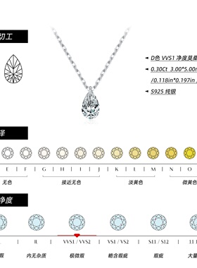 D色莫桑石水滴钻S925纯银项链