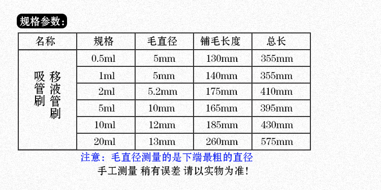 实验室清洗清洁毛刷刷子玻璃刻度吸管刷移液管刷滴定管刷吸量管刷 - 图3