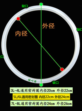 密封圈加厚50FH9070Q食品级硅胶