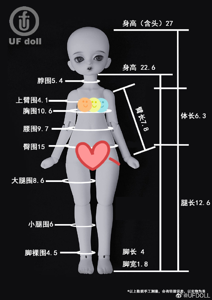 现货】bjd-UF塑胶皮1/6男女二代单体配身sd娃娃姐姐体ufdoll素体-图3