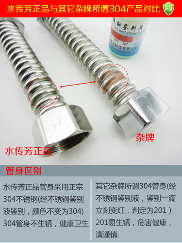 304不锈钢波纹管 热水器冷热进出水管硬波盘管软管4分6分1寸毛坯 - 图2