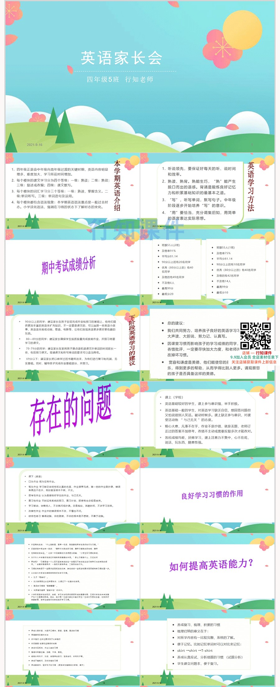 小学英语家长会PPT班级学情试卷分析学习建议成品课件+参考文稿 - 图0