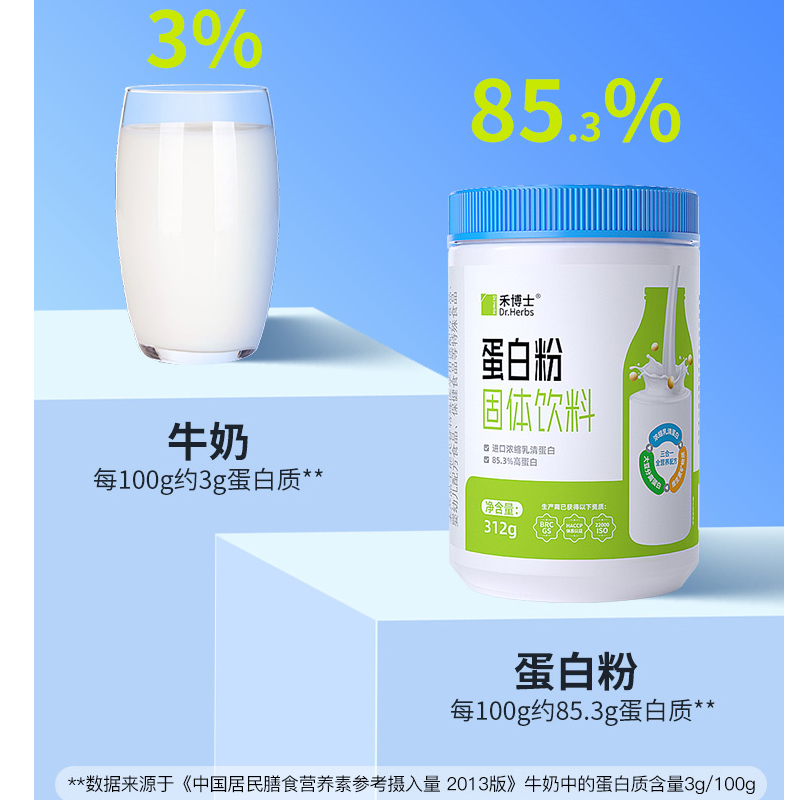 禾博士蛋白粉 85.3高蛋白 进口乳清蛋白 312克 正品防伪 - 图1