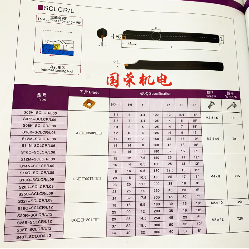 SCLCR螺孔内孔刀杆SO8K-SCLCR06 09  S10K S12M S16Q S20R S25S - 图2