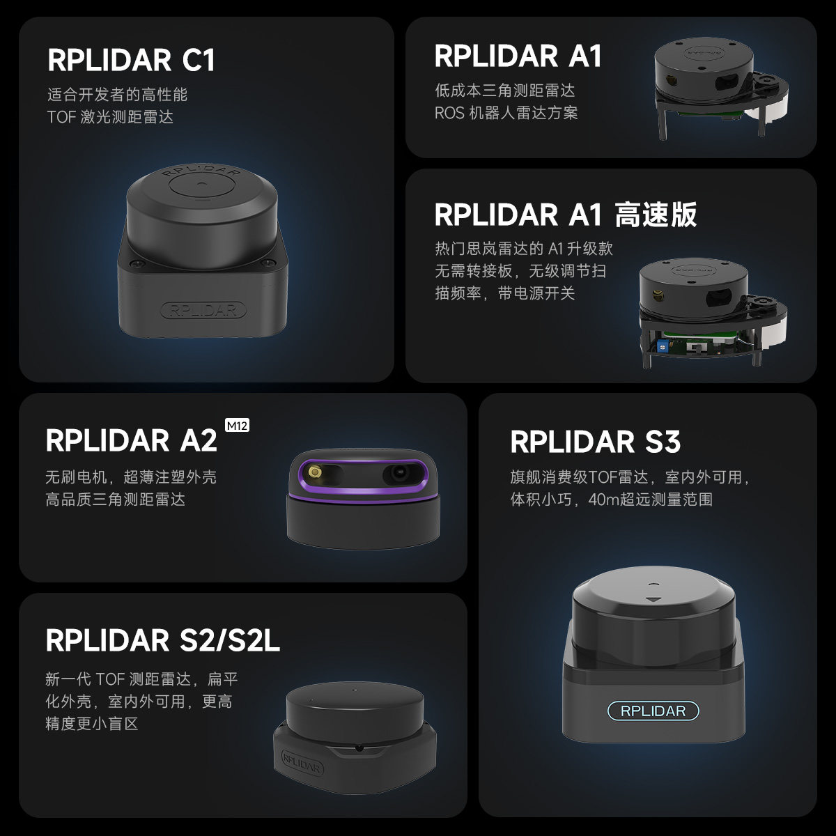 思岚激光雷达 RPLIDAR传感器ROS小车SLAM测距TOF建图导航A2 C1 S3