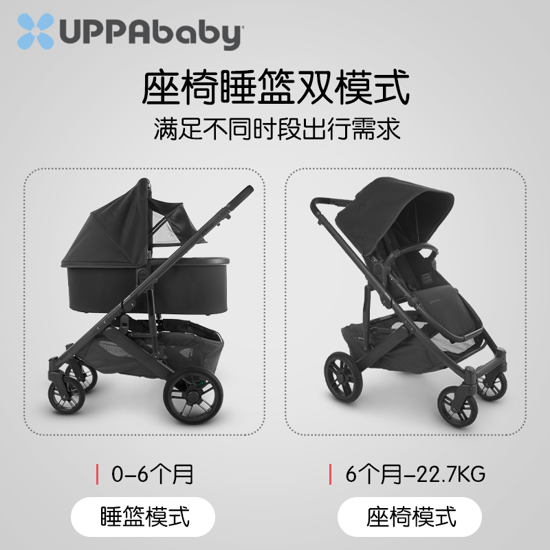 uppababy婴儿车cruz v2双向高景观睡篮大轮避震可坐可躺Yumakids - 图2