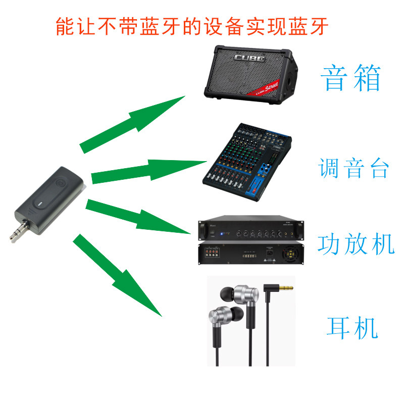 罗兰EX蓝牙接收器音箱罗兰放伴奏蓝牙模块5.2高端高清汽车载蓝牙,淘宝优惠券,粉丝福利购,淘宝优惠卷