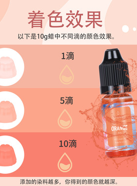 手工diy蜡烛色精24色香薰肥皂