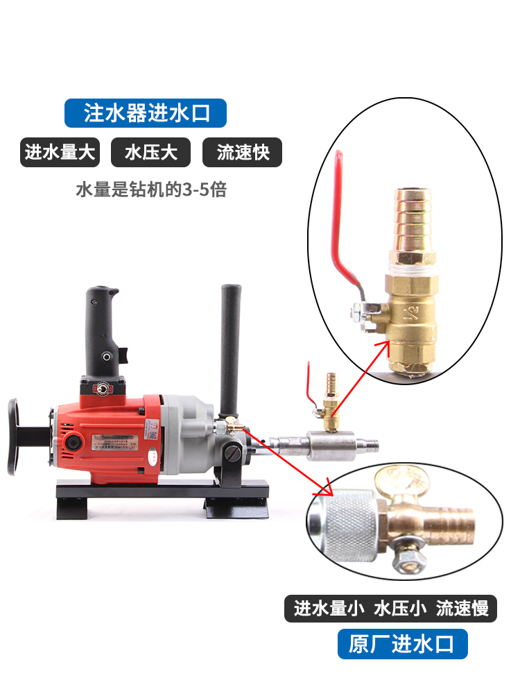 水钻机注水器 铺管机 加水装置 铺助装水 打井过路增大出水量钻孔 - 图0
